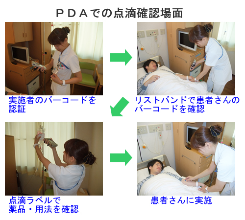 患者認証画像1