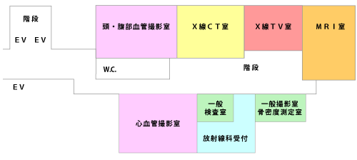 地下1階